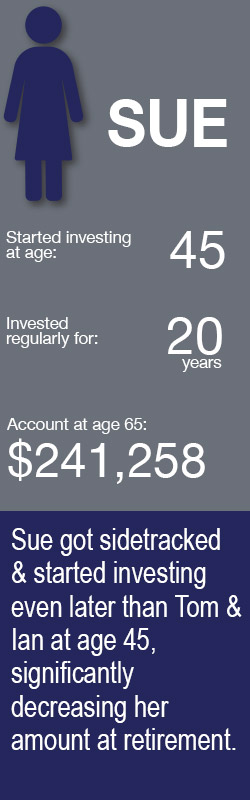 Sue-Investing-at-an-early-age